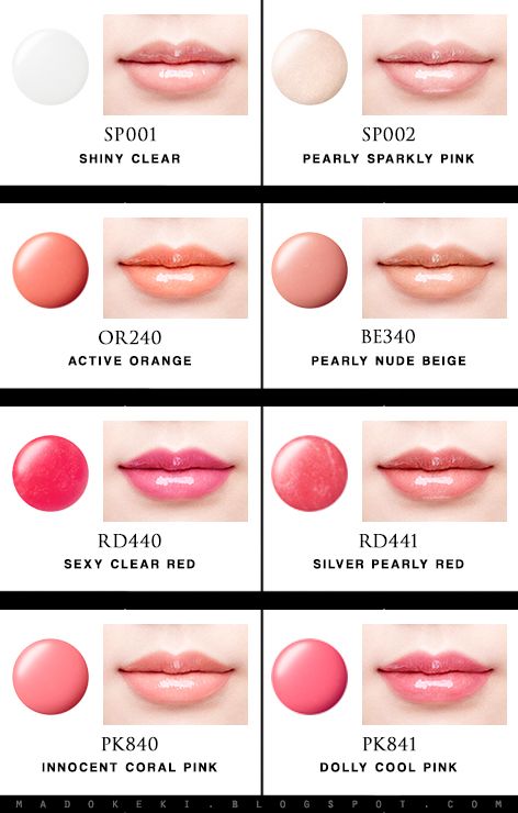 visee glossy lip jelly swatches