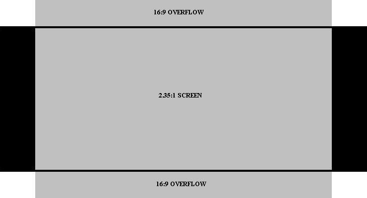 little info on 2