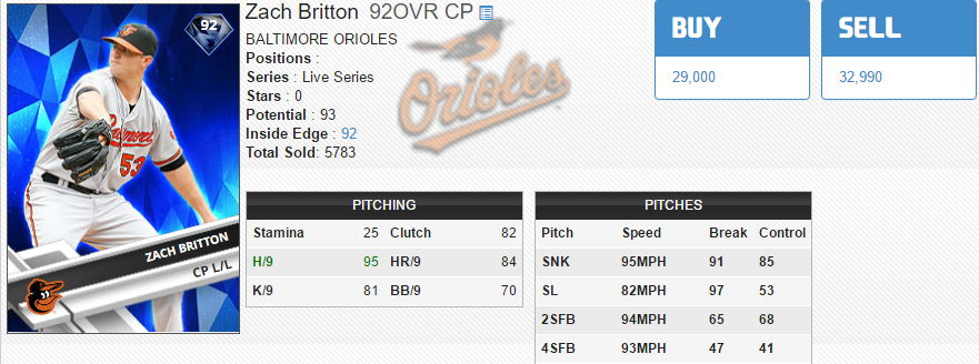 britton_zpsmq2gzphd.png