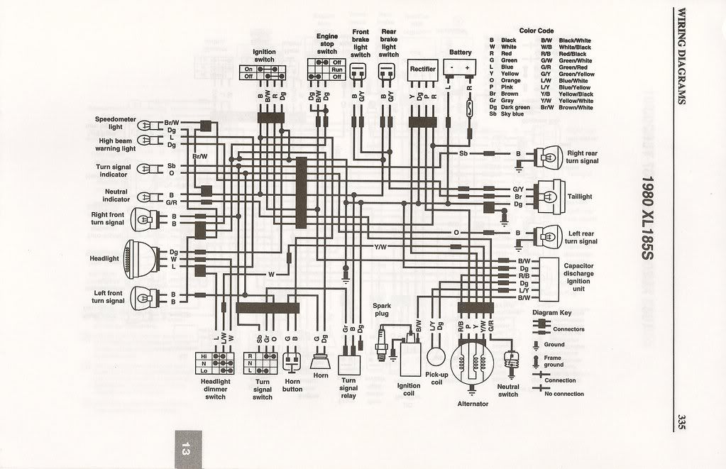 1972 Honda xl250 wiring diagram #2