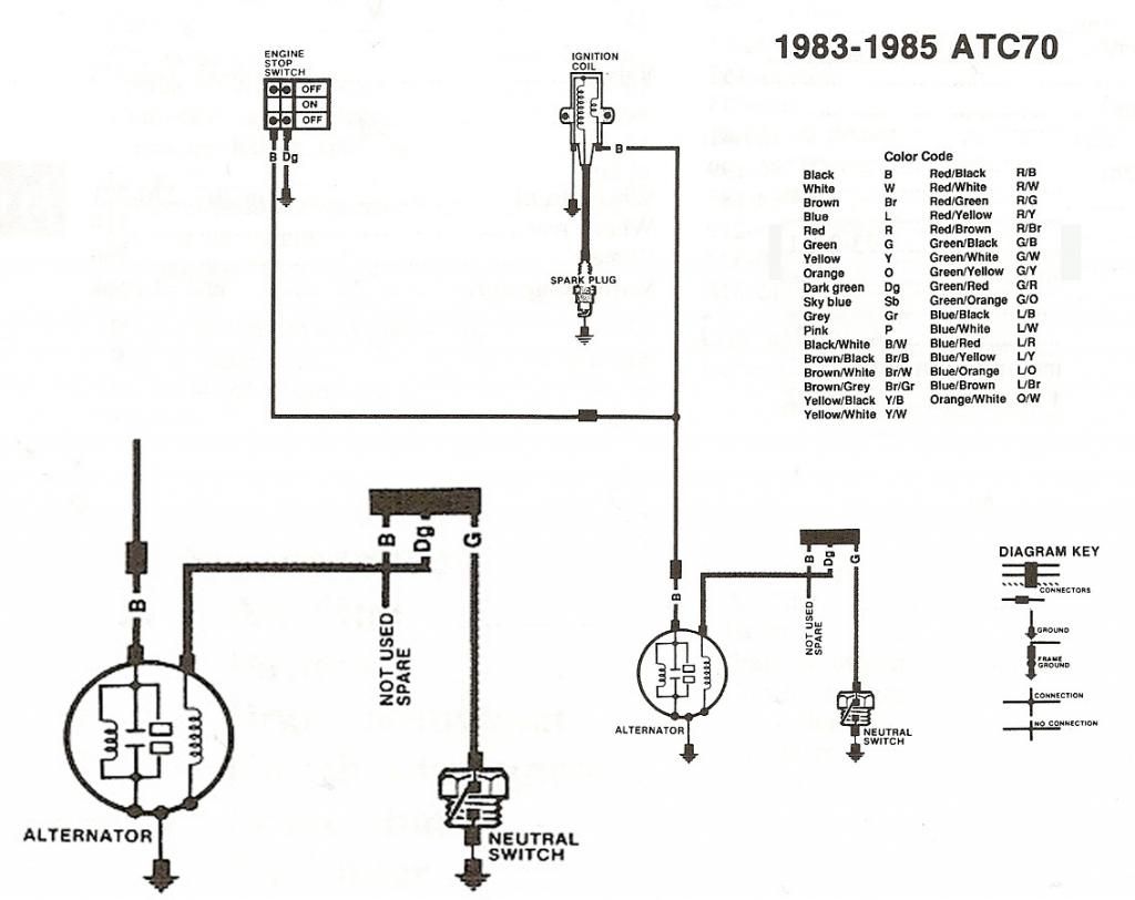 Trx70 Wiring