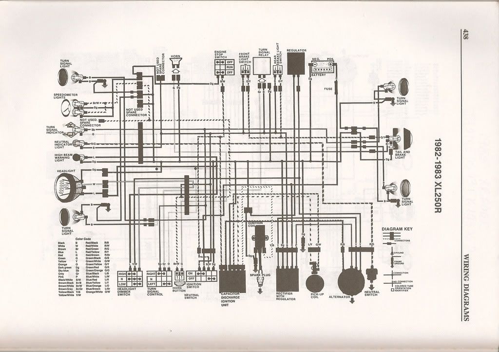 1975 Honda xl 250 wiring diagram #4