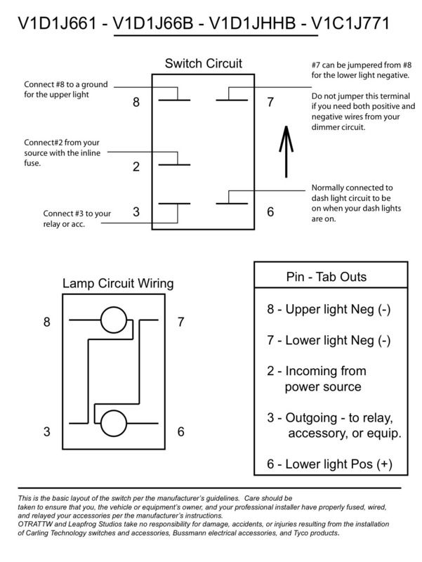 Wiring a lighted whip to a rocker switch Polaris RZR Forum RZR
