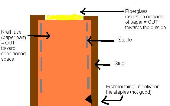 [Image: insulation.jpg]