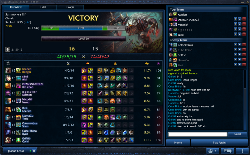 [Image: rengarlol_zpscd2f7ba2.png]