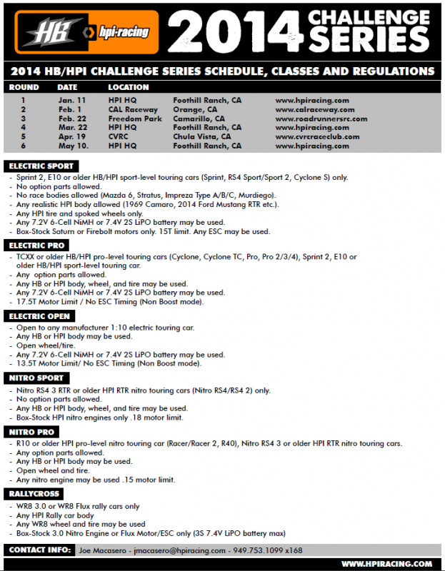 Southern California Race Calendar Page 2 R/C Tech Forums