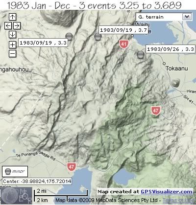  Mt. Tihia/Tokaanu quakes 1983 