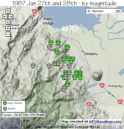  Tokaanu swarm Jan 27th and 28th sorted by magnitude 