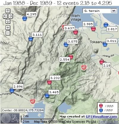  Mt. Tihia/Tokaanu quakes 1988-1989 by year 