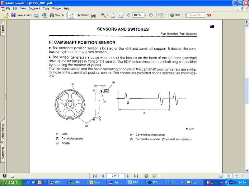 subaru2001-camwheel.jpg