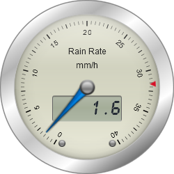 rate.png
