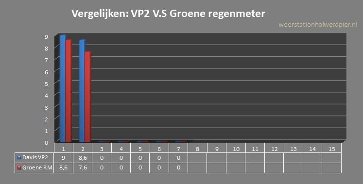 vp2vsgrm.jpg