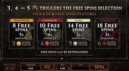 Game Of Thrones Video Slot