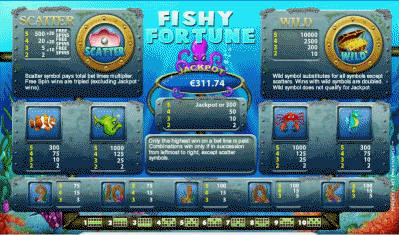 Fishy Fortune Video Slot Machine