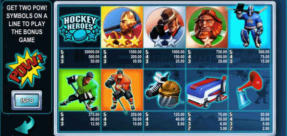 Hockey Heroes Video Slot