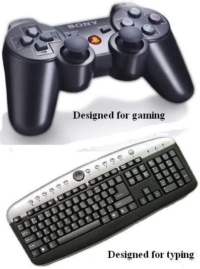 Console Gaming
