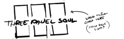 Three Panel Soul