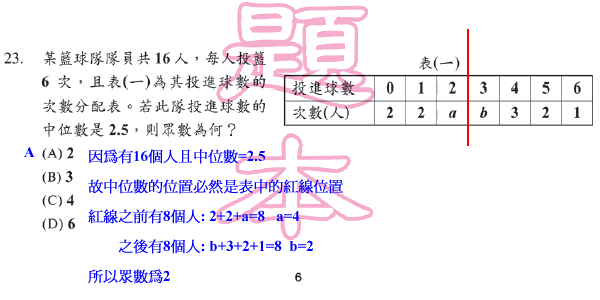 97-01-23.gif ９７年第一次基測數學試題＋詳解 picture by tiw