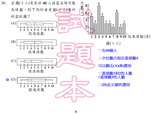 97-01-30.gif ９７年第一次基測數學試題＋詳解 picture by tiw