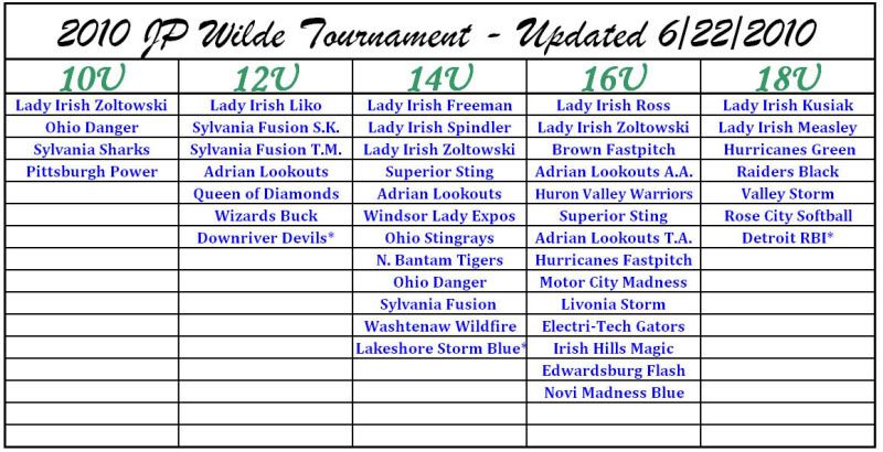 Tournament_list_for_website_6-22-10.jpg