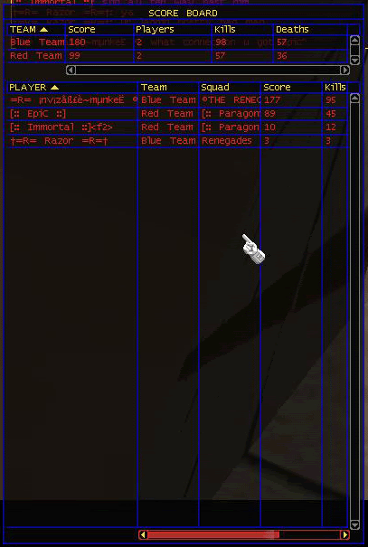 Invizable Munkee's high score is 177