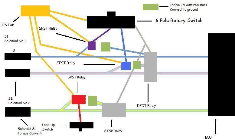 TransmissionController-1.jpg