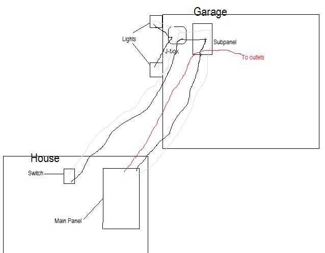 Breaker Keeps Tripping - Electrical - DIY Chatroom Home Improvement Forum