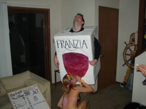 Perverted costumes