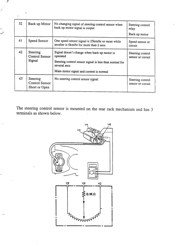 Toyota4wspage3.gif