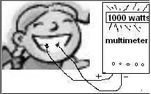  One way to measure the poer of smile