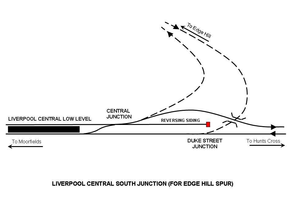LiverpoolCentralSouthJunction.jpg
