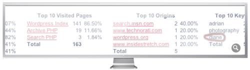Image hosting by Photobucket