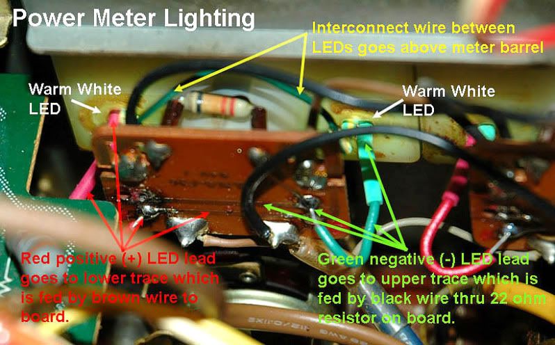 LEDPowerMeterLighting.jpg