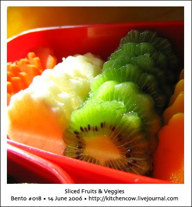 images of fruits and veggies. Fruit amp; Veggies. Add-ons: