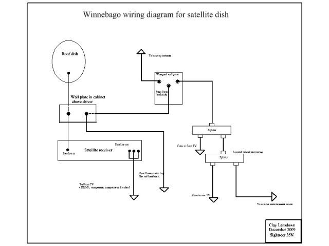 Keystone Rv Cable Tv Wiring Diagram from img.photobucket.com