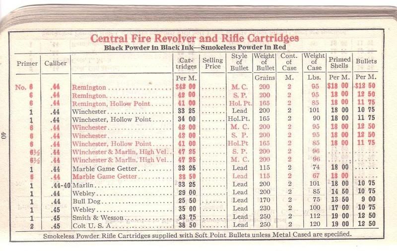 Rem-UMC1917Pg40.jpg