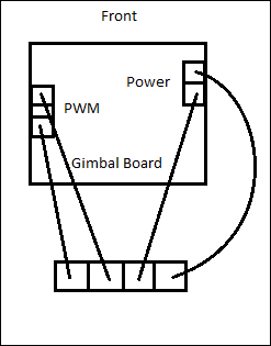 350 QX3 with ebay gimbal...Is my thinking correct? - HeliFreak