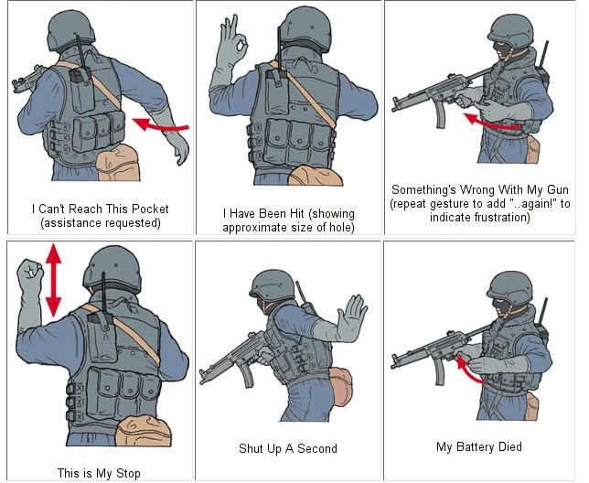 Swat Team Hand Signals General Talk