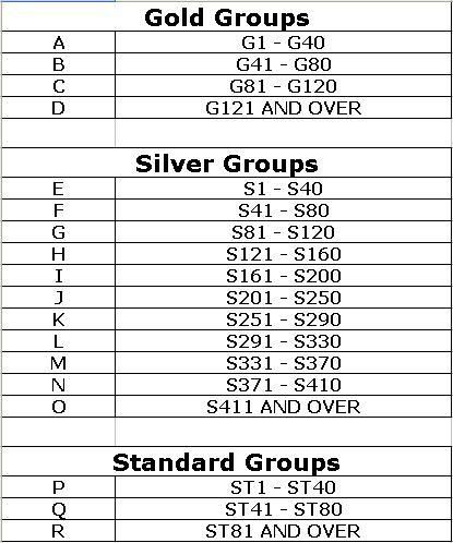 Schedulegroups.jpg