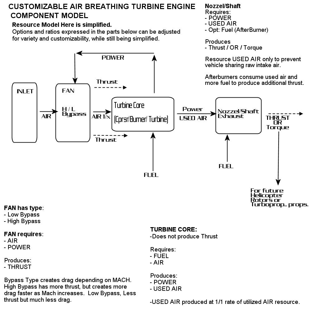 CABTEC_Model_zpsq1l2myir.jpg