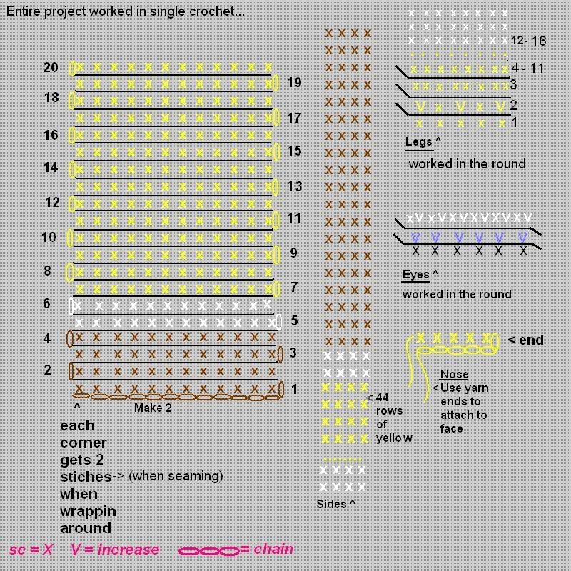 Crochet Spongebob Pattern