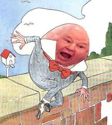 Bruce Boudreau Fat