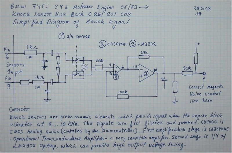 Motronic 745i Information... wiring diagrams, pinouts, etc
