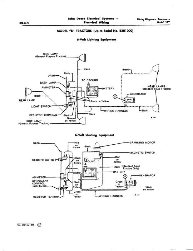 Diagram 1946 John Deere B Wiring Diagram Full Version Hd Quality Wiring Diagram Thediagramguru Ladeposizionemisteri It
