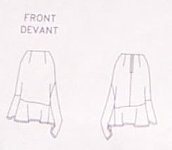 Vogue 7640 line drawing photo v7640skirt.jpg