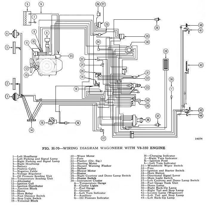 [DIAGRAM] Aston Martin Vanquish Wiring Diagram Transmission Conversion
