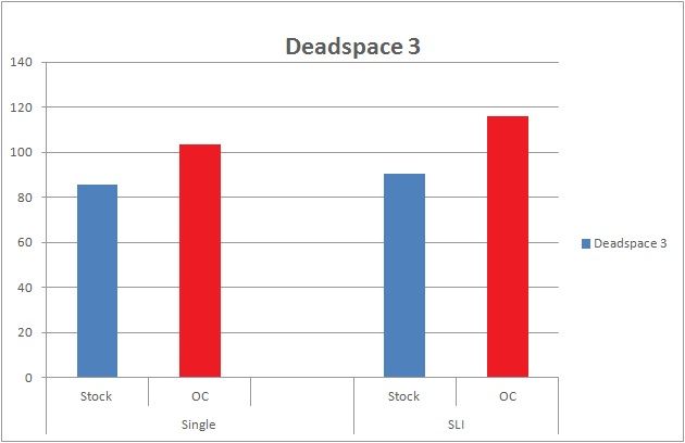 DeadSpace3.jpg