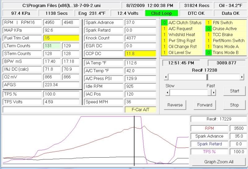 Tuning Questions WOT high RPM backfire LS1LT1 Forum