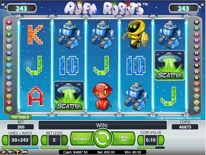 Alien Robots Video Slot Machine Review