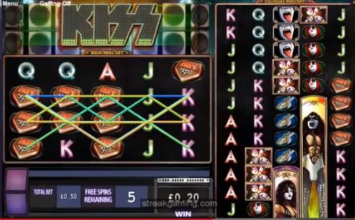 Kiss Shout It Out Loud Video Slot Machine 